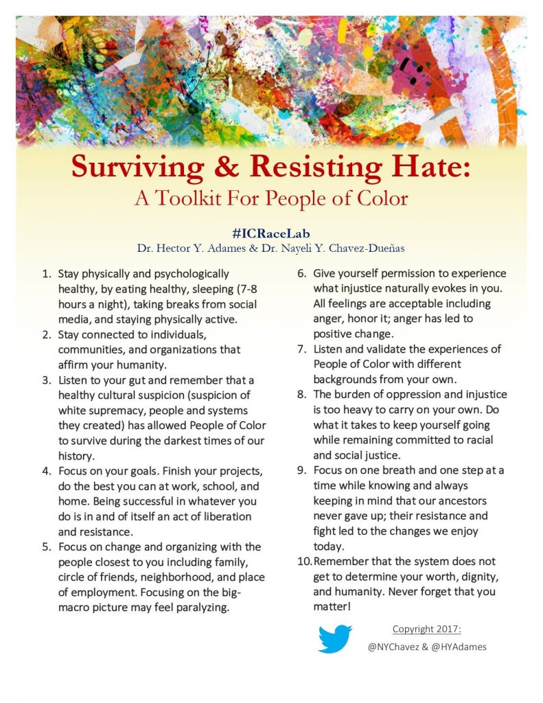 Surviving and Resisting Hate